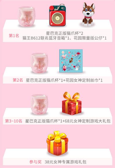 圖8：《夢幻花園》3周年慶典禮花